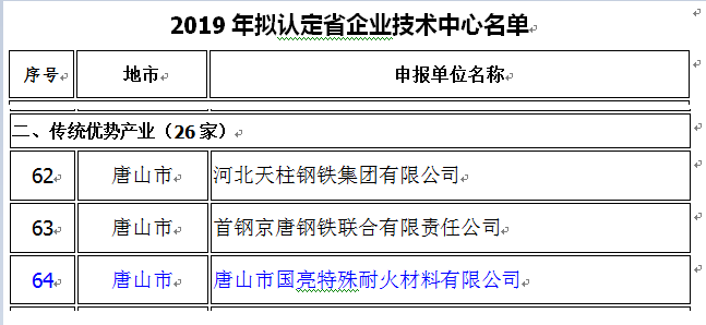 金秋捷報(bào)雙傳，盡展國亮風(fēng)華